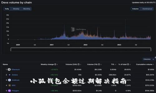 小狐钱包余额过期解决指南