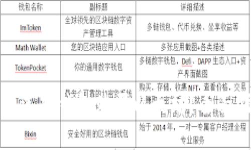 如何选择钱包购买以太坊？全面指南