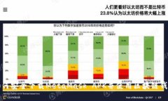 如何安全下载MetaMask APK并
