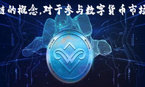 钱包和区块链是两个在数字货币和分布式账本技术中非常重要的概念。下面是“钱包区块链”的简要解释。

### 钱包区块链的定义

钱包区块链是指用于存储和管理数字资产（如比特币、以太坊等）的一种工具，通常与区块链技术密切相关。简单来说，区块链是一种去中心化的数据库技术，而钱包则是一个用户与区块链交互的界面或工具。用户可以通过钱包发送、接收、存储数字货币，而区块链则负责记录所有的交易数据。

### 钱包的类型

在钱包区块链的环境中，钱包主要分为以下几种类型：

1. **热钱包**：这种钱包通常在线，用户可以随时访问，适合频繁交易。
2. **冷钱包**：冷钱包是离线存储的，安全性更高，适合长期存储资产。
3. **软件钱包**：这类钱包是通过程序或应用提供的，可以为用户提供便利。
4. **硬件钱包**：物理设备，通常被认为是最安全的存储方式。
5. **纸钱包**：将私钥和公钥打印在纸上，完全离线，安全但不便于操作。

### 区块链的特性

区块链的特点让它在钱包管理和数字资产交易方面具有独特优势，包括：

1. **去中心化**：没有单一的控制机构，避免了中心化风险。
2. **透明性**：所有交易都可以公开核查，增强了信任。
3. **安全性**：通过加密技术确保数据的安全，防止篡改。
4. **匿名性**：交易双方的身份可以匿名，保护用户隐私。

### 钱包与区块链的交互

钱包通过生成和管理私钥与公钥来进行操作。用户可以使用私钥证明自己对某个地址的控制权，并通过钱包发送交易到区块链网络。区块链网络验证该交易后，记录下新的状态。

### 钱包区块链的应用场景

随着数字资产的不断发展，钱包区块链的应用场景也越来越广泛，例如：

1. **数字货币交易**：用户可以通过钱包方便地进行数字货币的买卖。
2. **智能合约**：一些钱包允许用户直接与智能合约交互。
3. **资产管理**：通过钱包，用户可以管理不同种类的数字资产。

### 总结

钱包与区块链是数字货币生态系统中的核心组成部分，它们的结合为人们提供了一个安全、透明的资产管理方式。理解钱包区块链的概念，对于参与数字货币市场的投资者和用户来说，至关重要。

---

如果你对“钱包区块链”有更具体的问题，或者需要进一步的了解，请告诉我！