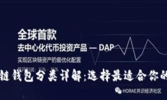 区块链钱包分类详解：选