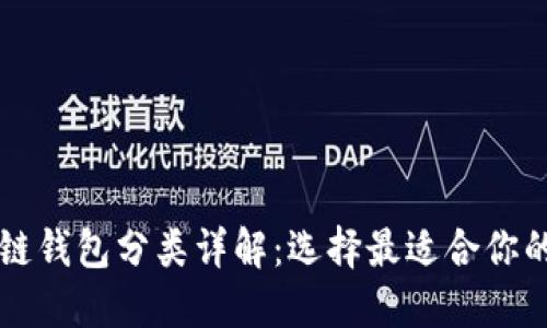 区块链钱包分类详解：选择最适合你的钱包