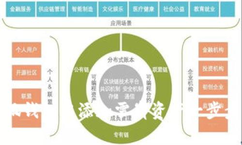 如何在小狐钱包中添加雪崩资产一步步操作指南