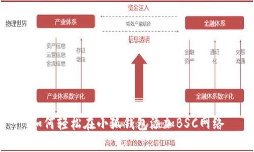 如何轻松在小狐钱包添加BSC网络