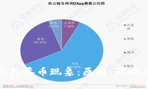 探索小狐钱包吞币现象：原因、影响与应对策略