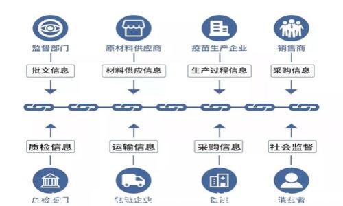 
深入解析币安智能合约与MetaMask：如何利用这对组合进行去中心化交易