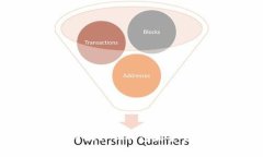 USDT买的币放什么钱包最安