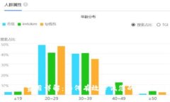 MetaMask交易费用详解：如何