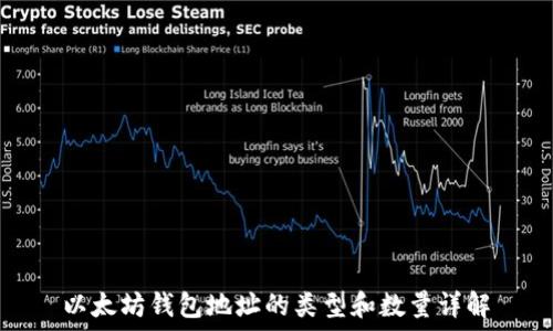   
以太坊钱包地址的类型和数量详解