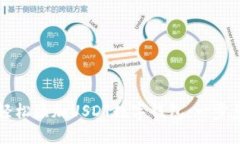 如何轻松添加USDT数字钱包