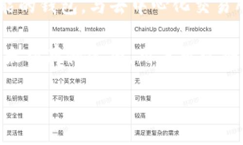 以太坊有多种专属钱包，主要包括以下几种：

1. **MetaMask**：MetaMask是一款非常流行的以太坊钱包，支持浏览器扩展和移动端应用。用户可以方便地管理以太坊和ERC-20代币，进行去中心化交易，连接到去中心化应用（DApps）。

2. **MyEtherWallet (MEW)**：MyEtherWallet是一个开源的以太坊钱包，允许用户生成和管理他们的以太坊账户。用户可以通过其网站创建钱包并与硬件钱包结合使用，确保安全性。

3. **Trust Wallet**：Trust Wallet支持多种区块链，包括以太坊，是一个全功能的钱包，与去中心化交易所（DEX）无缝连接。

4. **Ledger和Trezor硬件钱包**：这是两种流行的硬件钱包，提供高安全性的以太坊存储选项。用户可以将私钥保存在离线设备上，确保不容易受到黑客攻击。

以上钱包各有特点，用户可根据个人需求选择适合的以太坊钱包。