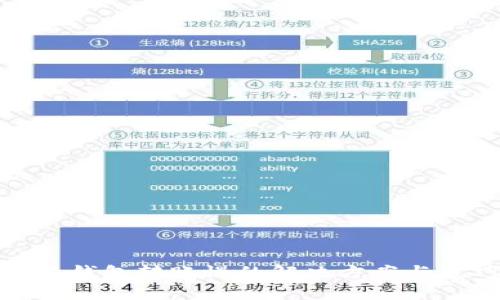 小狐钱包转账慢的解决方案与技巧