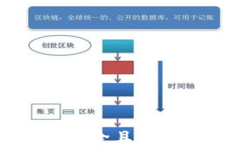 
如何开发一个安全且易用的比特币钱包