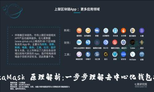 MetaMask 原理解析：一步步理解去中心化钱包技术