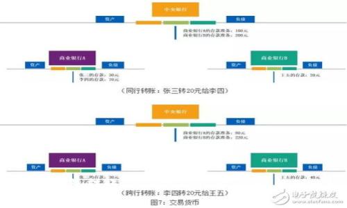 小狐钱包转账确认时间详解：多久能到账？