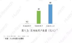 Metamask详细图文教程：新手