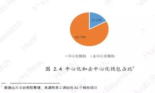 以太坊钱包开发指南：使用Java构建安全高效的区块链钱包
