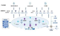 全面解析硬件比特币钱包