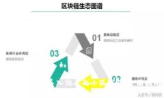 ### 如何导入他人的小狐钱