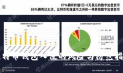 比特币钱包入侵的风险与