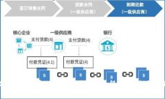 比特币轻钱包 Python 实现教