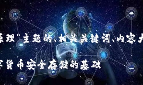 以下是基于“钱包区块链原理”主题的、相关关键词、内容大纲，以及问题详解的示例。

钱包区块链原理解析：数字货币安全存储的基础