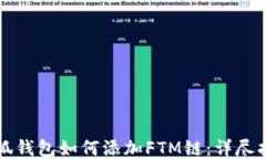 小狐钱包如何添加FTM链：