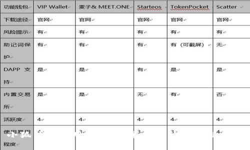 小狐钱包使用教程：简单易懂的图片简笔画