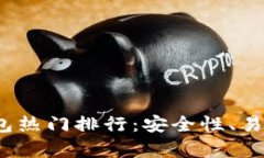 2023年比特币钱包热门排行