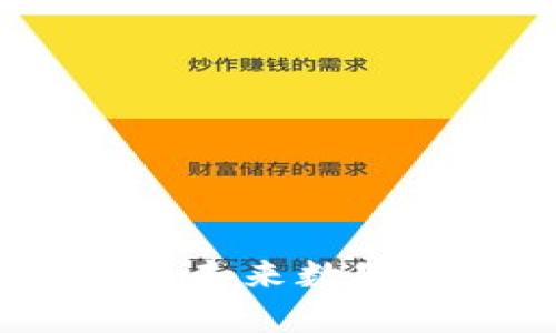 区块链钱包有限公司：未来数字资产管理的最佳选择