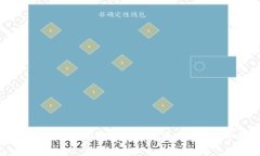 如何安全地将比特币转移