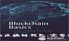 思考的如何查看别人的区