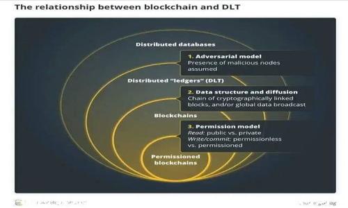 
小狐钱包转账延迟多久？全面解析转账时间与流程