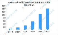  小狐钱包5.14版本解析：功能与用户体验提升