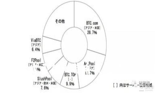 如何制作属于自己的比特币钱包软件：步骤与技巧