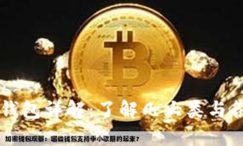 区块链钱包详解：了解几大类与各自特点