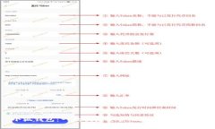 小狐钱包：一款便捷安全的数字货币钱包