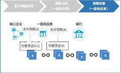 思考一个且的优质如何通过以太坊钱包轻松转账