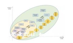 小狐钱包无用户名登录教程：如何轻松访问你的