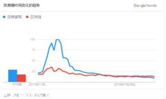 以太坊钱包自我锁定指南：保护你的数字资产