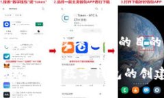 常见问题的创建小狐数字钱包的目的/常见问题的