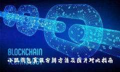 小狐钱包真假分辨方法及图片对比指南