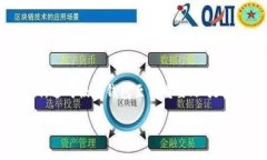 轻松了解小狐钱包货币链RPC的使用与优势小狐钱