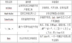 USDT钱包地址查询指南：如