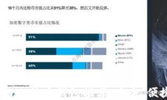 2023年最值得信赖的比特币