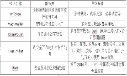 小狐钱包使用流程及注意事项详细解析