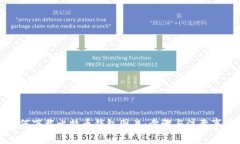 如何下载比特币钱包图片