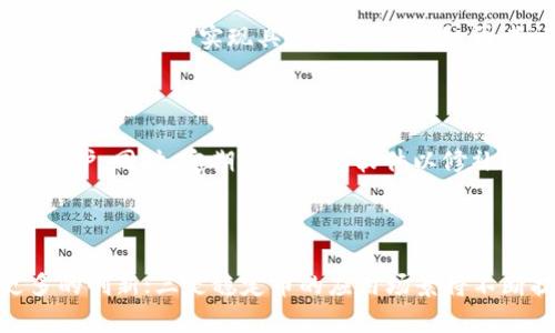 biao ti加密货币钱包余额一万USDT的意义及管理方法/biao ti

加密货币，USDT钱包，数字资产管理，加密货币安全/guanjianci

## 内容主体大纲

1. **引言**
   - 钱包余额的定义
   - USDT的基本概念

2. **USDT的特点与优势**
   - 稳定币的作用
   - 与其他加密货币的比较

3. **如何管理一万USDT的余额**
   - 钱包选择
   - 风险评估与分配

4. **USDT的使用场景**
   - 交易买卖
   - 存储和投资
   - 转账和跨境支付

5. **加密货币投资的基本知识**
   - 投资策略
   - 市场分析

6. **加密货币钱包的安全性**
   - 常见的安全隐患
   - 如何保护你的钱包

7. **未来展望与总结**
   - 加密货币的发展趋势
   - 管理和使用USDT的建议

---

## 引言

随着加密货币的快速发展，越来越多的人开始接触和使用数字资产。钱包余额的管理，尤其是USDT这样的稳定币，已经成为许多投资者关注的重点。USDT，作为一种与美元挂钩的稳定币，因其价格波动的低风险而受到许多交易者和投资者的青睐。在本篇文章中，我们将探讨拥有一万USDT余额的实际意义以及管理此类资产的最佳方法。

## USDT的特点与优势

### 稳定币的作用

USDT（Tether）是一种基于区块链技术的稳定币，其价值与美元保持1:1的比率。这意味着，无论市场如何波动，USDT的价值都相对稳定，成为了许多交易所和市场参与者的首选工具。

稳定币的最大优势在于可以有效减少投资者在加密货币市场中遭受的损失。由于市场波动性大，许多投资者在面临巨大的价格涨跌时难以控制情绪，而USDT的稳定性使其成为一个安全的“避风港”。

### 与其他加密货币的比较

相比其他加密货币如比特币和以太坊，USDT的价格相对稳定。这种稳定性使得USDT在市场交易中扮演了重要角色。很多交易所支持USDT对法币或其他加密货币的交易，使得用户能更便捷地进行资产兑换。

不过，USDT的缺点在于相对于其他加密货币的投资回报率较低。在某些情况下，持有USDT并不适合追求高回报的投资者。因此，在管理一万USDT的余额时，投资者需谨慎评估自身的风险承受能力。

## 如何管理一万USDT的余额

### 钱包选择

管理一万USDT的余额时，选择合适的钱包至关重要。当前市场上有多种不同类型的钱包，包括热钱包和冷钱包。热钱包一般是在线钱包，使用方便，但安全性较低，适用于短期交易。而冷钱包则是离线钱包，较为安全，适合长期存储资产。

对于拥有一万USDT的用户，可以考虑将资金分散在不同的钱包中，以降低单一钱包被黑客攻击的风险。比如，可以将一部分资金存放在热钱包中，以方便日常交易，另一部分存储在冷钱包中，以保护长期资产。

### 风险评估与分配

在进行资金管理时，风险评估的过程需要全面而具体。用户需要考虑市场的波动性、个人的投资目标和财务状况等多种因素。合理的资金分配策略能够有效降低风险。

例如，可以将30%到40%的USDT用于短期交易，20%用于长期投资，剩余的资金可作为应急备用金。这样的资金配置方式能够保证用户在任何情况下都有足够的流动性，同时又不失去投资机会。

## USDT的使用场景

### 交易买卖

在加密货币市场，USDT被广泛用于买卖交易。投资者可以通过USDT快速地与其他数字资产进行交易，借助其稳定性规避市场波动带来的损失。

在实际操作中，投资者可以通过多种交易平台进行交易，选择合适的时机进出市场，制定合理的交易策略。例如，在牛市中，投资者可以通过USDT买入其他表现好的加密货币，并在价格上涨后变现，再次转回USDT，锁定利润。

### 存储和投资

对于没有进行高频交易的用户来说，USDT也是一种优秀的存储手段。用户可以将余额存放在USDT中，以降低投资风险。同时，一些平台还提供USDT的存款利息，用户可以通过存款赚取额外的被动收入。

此外，用户也可以考虑将USDT用于参与一些项目的初始发行（ICO）或去中心化金融（DeFi）项目，以期获得更高的回报。不过，这其中也要注意项目的风险性，避免盲目投资。

### 转账和跨境支付

USDT的另一个重要用途是转账和跨境支付。相比传统金融体系，使用USDT进行国际转账的时间和费用均大幅减少。这使得不少企业和个人开始采用USDT作为日常交易的支付手段。

在进行跨境支付时，用户只需确保接收方也支持USDT，就可以以最低的交易成本完成交易。此外，USDT的透明性也使得资金流动更加可追溯，有助于提高交易的合规性。

## 加密货币投资的基本知识

### 投资策略

投资策略的制定是成功投资的关键。在持有一万USDT的情况下，投资者应该根据自身的风险承受能力和市场行情进行相应的资金配置和投资决策。

常见的投资策略包括：长期持有和定投策略。长期持有策略适合那些看好该资产长期发展的投资者，而定投策略则是通过定期投资来降低市场的波动影响。

无论选择哪种策略，投资者都应该定期评估自身的投资组合，及时调整相关资产比例，以适应不断变化的市场环境。

### 市场分析

投资者在进行投资决策时，市场分析至关重要。通过对市场数据的分析，用户可以获得更多的市场信息，辅助决策。例如，可以关注市场的供需关系、政策法规变化、技术进步以及行业动态等多方面因素。

此外，社交媒体和加密货币社区也是获取信息的重要渠道。投资者应主动参与讨论，了解其他投资者的看法以及市场的潜在风险和机会。

## 加密货币钱包的安全性

### 常见的安全隐患

加密货币钱包的安全性是所有投资者关注的焦点。市场上频繁发生的黑客攻击事件和盗币事件，不断提醒用户增强安全意识。常见的安全隐患包括：弱密码、钓鱼网站、恶意软件、备份不足等。

用户应确保选择靠谱的钱包提供商，并使用复杂和独特的密码。此外，切勿在公共网络上进行交易，以降低被钓鱼和中间人攻击的风险。

### 如何保护你的钱包

为了更好地保护钱包安全，建议用户采取以下措施：使用多重验证、定期更换密码、备份关键数据、使用硬件钱包等。

同时，保持对安全性最新进展的关注也是关键。用户需要不断学习新的安全知识和技能，以便面对日益增长的网络安全威胁。

## 未来展望与总结

### 加密货币的发展趋势

加密货币的未来发展可谓前景广阔。越来越多的机构投资者进入市场，世界各国的监管政策也逐步趋于成熟。USDT作为稳定币，其应用范围也随之扩大，将在未来的金融体系中扮演更重要的角色。

随着去中心化金融（DeFi）和区块链技术的发展，USDT的使用将变得更加多样化，盘活整个金融生态系统的潜力也将被充分挖掘。

### 管理和使用USDT的建议

对于拥有一万USDT的用户来说，管理和使用这些数字资产并非易事。建议用户制定合理的投资方案，选择合适的钱包，并保持对市场动态的敏感。

同时，应当关注安全性，采取科学的风险分散策略，以实现资产的稳健增值。通过综合运用各类加密工具与投资策略，用户能够在日趋复杂的市场中占据一席之地。

---

## 相关问题

1. **USDT的特性及其在市场上的作用是什么？**
2. **如何选择合适的加密货币钱包来存储USDT？**
3. **进行投资时，如何评估加密货币的风险？**
4. **USDT可以用于哪些实际应用场景？**
5. **如何保护加密货币钱包不被黑客攻击？**
6. **加密货币的未来发展方向是怎样的？**

---

### 问题1: USDT的特性及其在市场上的作用是什么？

USDT（Tether）是一种与美元保持1:1挂钩的稳定币。其特性包括：价格稳定、转换便捷、透明度高等。作为一种稳定币，USDT在加密货币市场中扮演了重要角色，有效减少了投资者因市场波动所导致的损失。它使得交易者在进行加密货币交易时，能够在较为波动的市场中依然保持资产的相对安全。此外，USDT凭借其广泛的应用，在多个交易平台和金融服务场景中被广泛采用，这也加速了投资者对加密货币市场的参与。

### 问题2: 如何选择合适的加密货币钱包来存储USDT？

选择合适的加密货币钱包来存储USDT时，需要考虑多方面因素。首先要明确自己使用USDT的目的，选择热钱包还是冷钱包。热钱包适合频繁交易，而冷钱包则适合长期存储。其次要评估钱包的安全性，包括多重认证、私钥的管理方式等。还要查看用户评价，选择信誉良好的钱包提供商。同时，同时考虑到日常的方便性和安全性，建议用户采用混合方式，结合使用热钱包和冷钱包，以实现高效与安全的平衡。

### 问题3: 进行投资时，如何评估加密货币的风险？

评估加密货币投资风险时，应考虑多个方面，包括市场波动性、监管环境、项目的技术基础和团队背景等。首先，要分析加密货币的历史价格走势和波动范围，以了解其市场表现；其次，关注相关的政策法规及其可能对市场产生的影响；还要评估项目的技术和市场认可度，包括其实际应用场景和用户基础。最后，评估自身的风险承受能力，确保投资不会对个人财务造成过大影响。同时，建议分散投资，降低风险集中。

### 问题4: USDT可以用于哪些实际应用场景？

USDT的实际应用场景非常广泛，包括交易所的数字资产交易、跨境支付、购物消费和投资积累等。许多交易所支持USDT交易，通过USDT实现对其他加密货币的买卖转化。此外，由于USDT的稳定性，许多区块链商业项目也接受USDT进行支付，从而实现具体业务的落地。再者，用户也可以用USDT参与去中心化金融（DeFi）项目，获取收益。此外，还有一些移动支付平台逐渐接受USDT付款，进一步推动了其应用的普及与发展。

### 问题5: 如何保护加密货币钱包不被黑客攻击？

保护加密货币钱包不被黑客攻击的有效措施包括：使用强密码、启用双因素认证、保持软件更新和谨慎处理备份。选择复杂且独特的密码，并定期更换，能够显著提高钱包的安全性。启用双因素认证 (2FA) 能为账户添加一层额外的保护。同时，定期更新钱包软件以修补已知的漏洞。此外，用户要谨慎处理备份，对于关键信息要加密，并保存在安全的地方，确保不会因意外丢失而造成损失。同时，避免在公共Wi-Fi环境下进行有关操作，降低被攻击风险。

### 问题6: 加密货币的未来发展方向是怎样的？

加密货币的未来发展方向主要体现在几个方面。一是去中心化金融（DeFi）的快速增长，使得中介机构的角色正在逐步被削弱，这将极大地提高金融交易效率；二是智能合约和区块链技术的应用将会越来越广泛，为金融领域带来更多的创新；三是稳定币的应用场景将不断扩大，尤其是与传统金融结合时，它们明显降低了数字资产交易的风险；四是随着更多机构投资者的加入和监管政策的逐步完善，加密市场将更加成熟，可能会迎来新一轮的增长。整体来看，加密货币的未来将更加多元化和规范化。