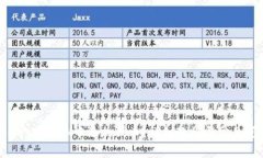 如何在MetaMask中添加代币？