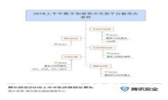 小狐钱包手机版使用指南